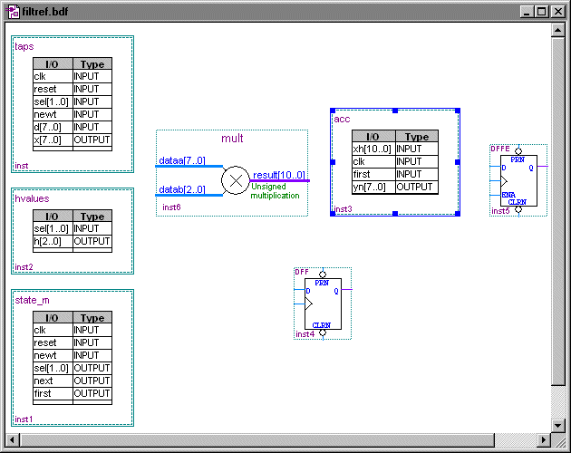 Arrangement of Symbols