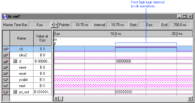 New clk Waveform