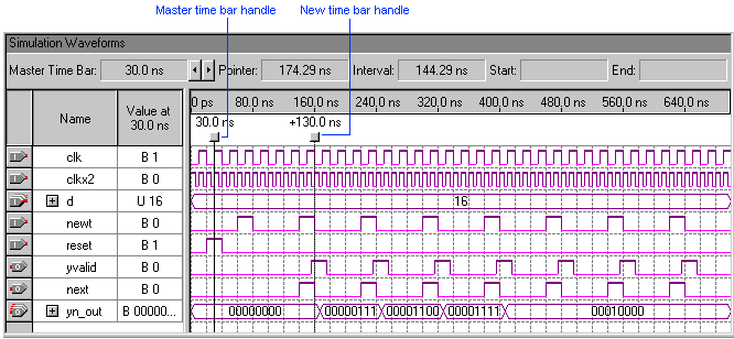 New Time Bar