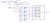 Completed stratix_filter Design